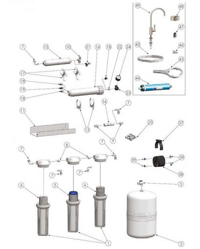 Repuestos para Osmosis Inversa